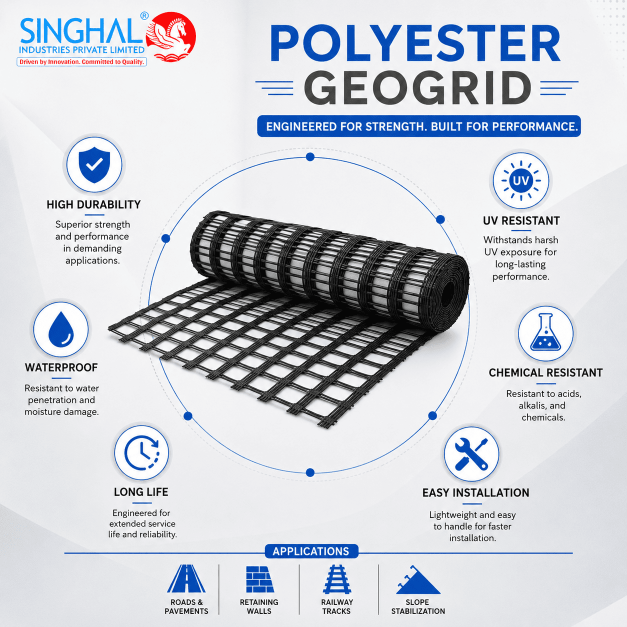 Polyester Geogrid