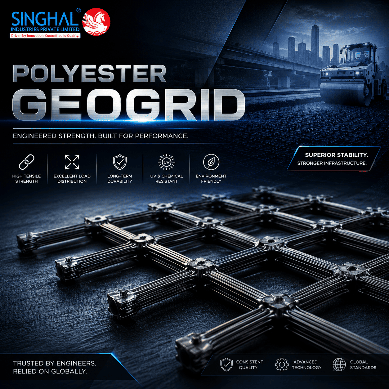 Polyester Geogrid