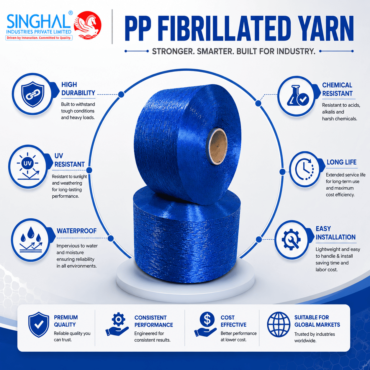 PP Fibrillated Yarn