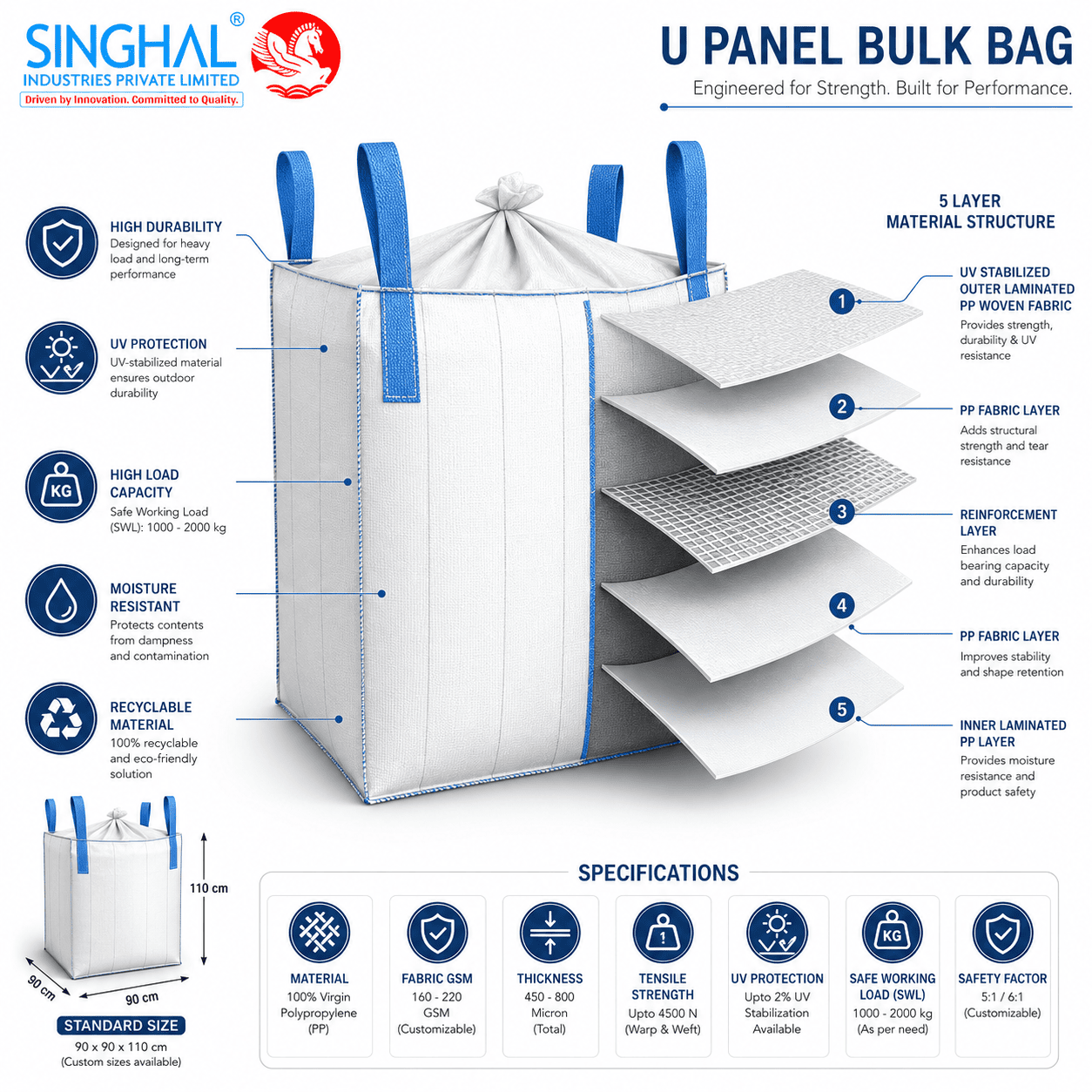 U Panel Bulk Bag