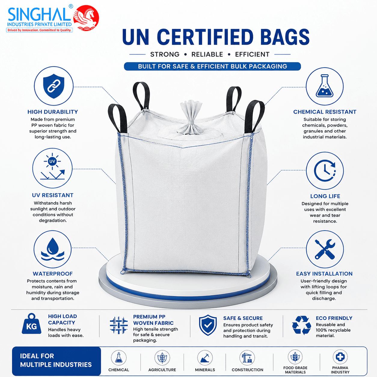 UN Certified Bags