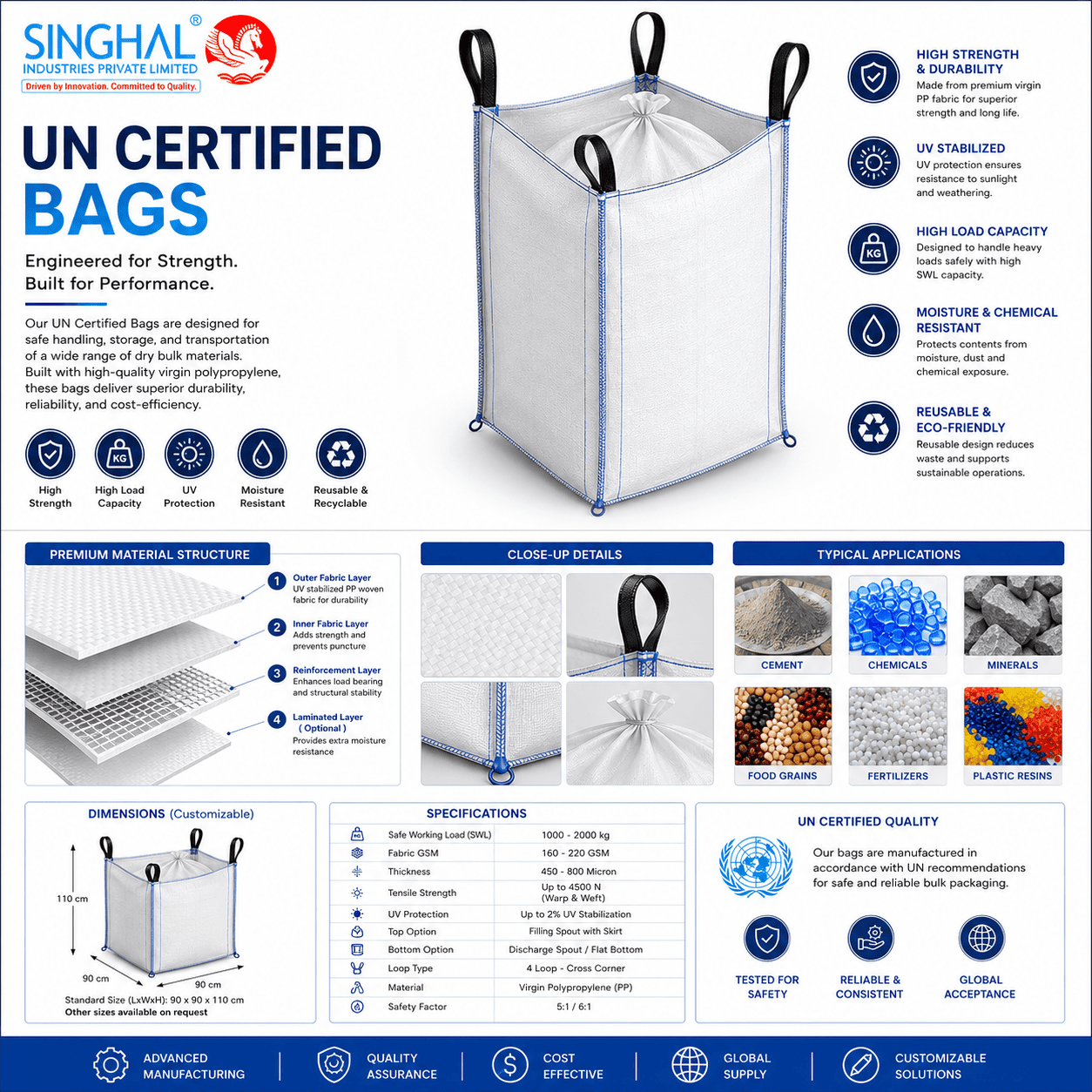 UN Certified Bags