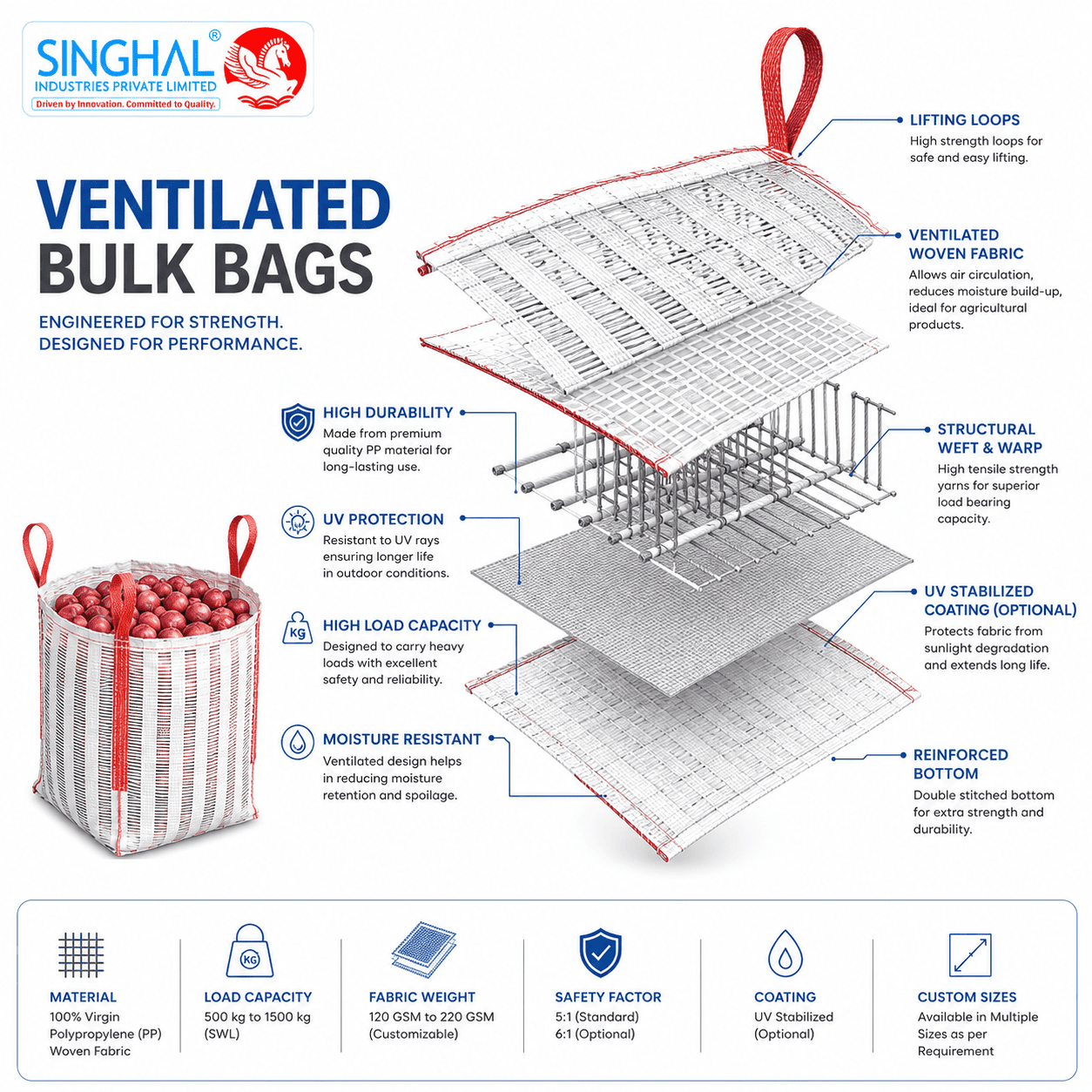 Ventilated Bulk Bags