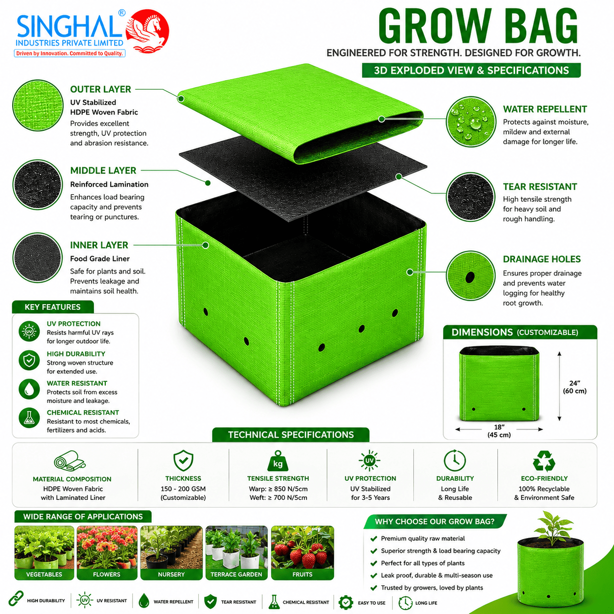 Grow Bags