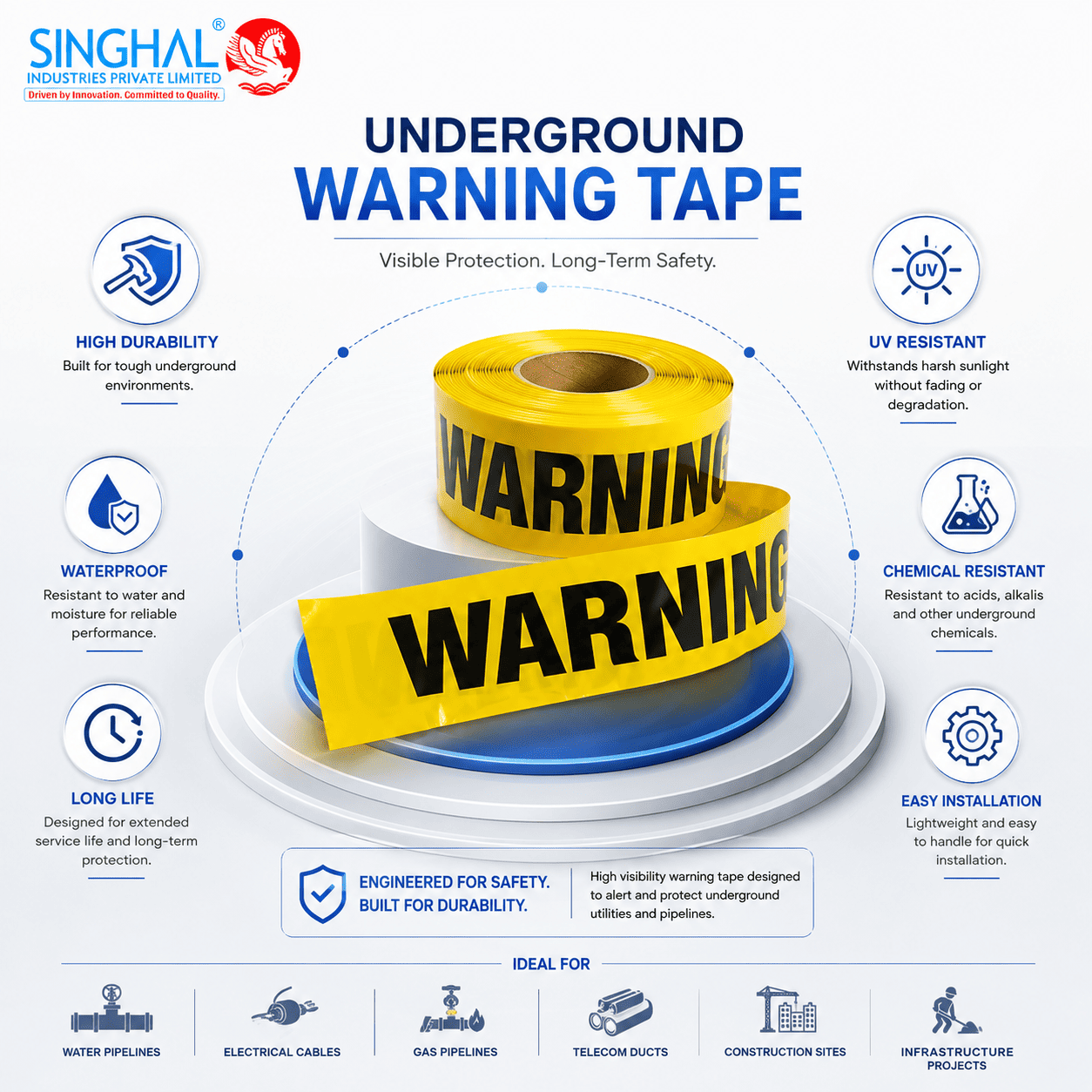 Underground Warning Tapes