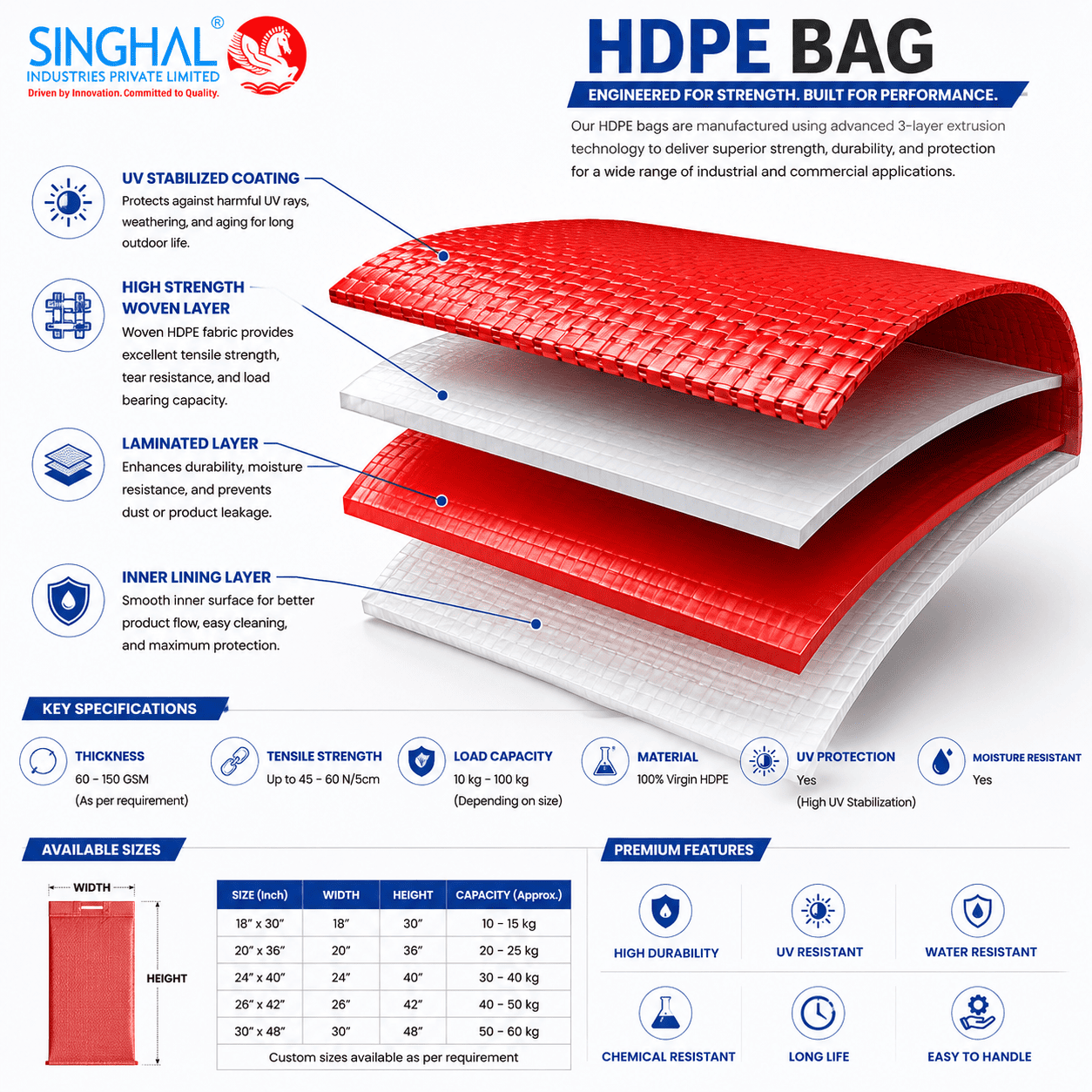 Hdpe bag