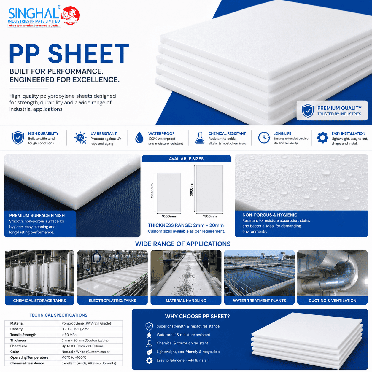 PP Sheet