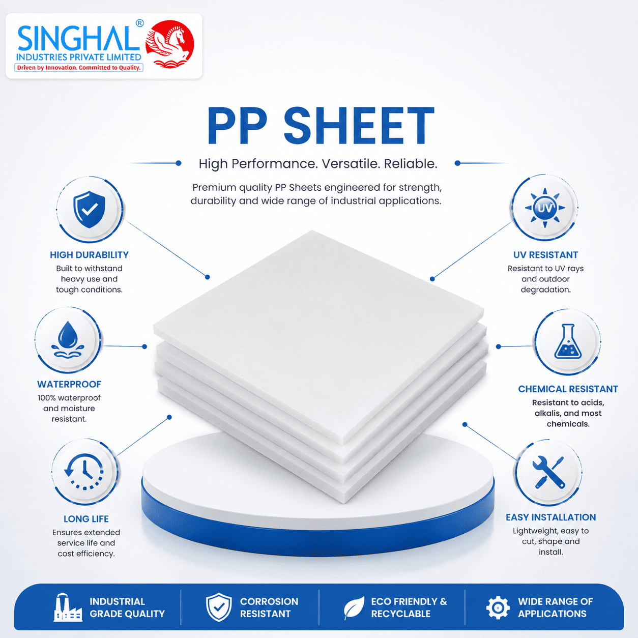 PP Sheet