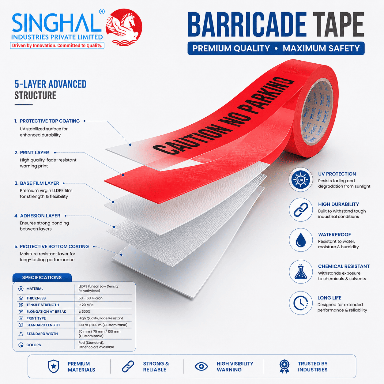 Barricade tape