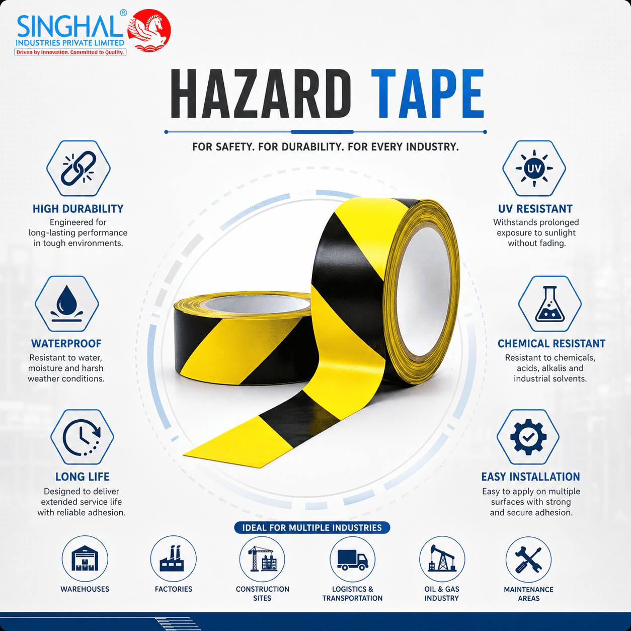 Hazard Tapes