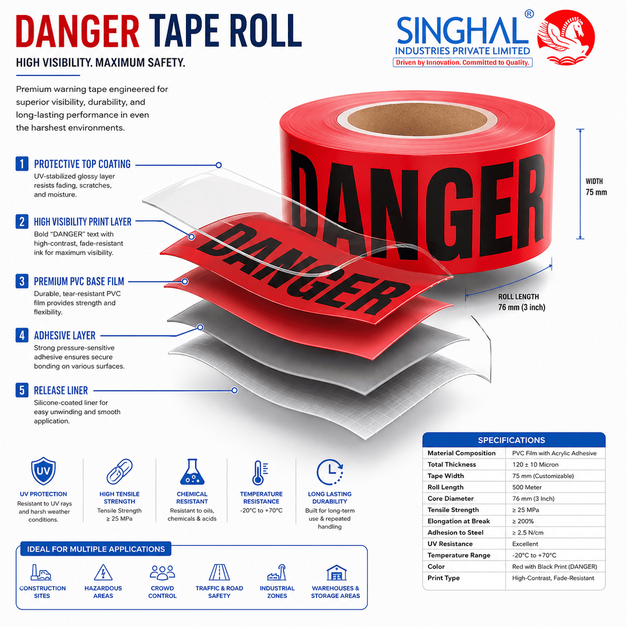 Danger tape roll