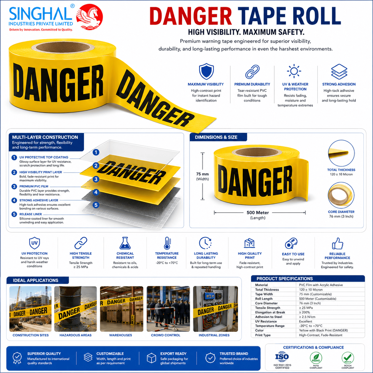 Danger tape roll