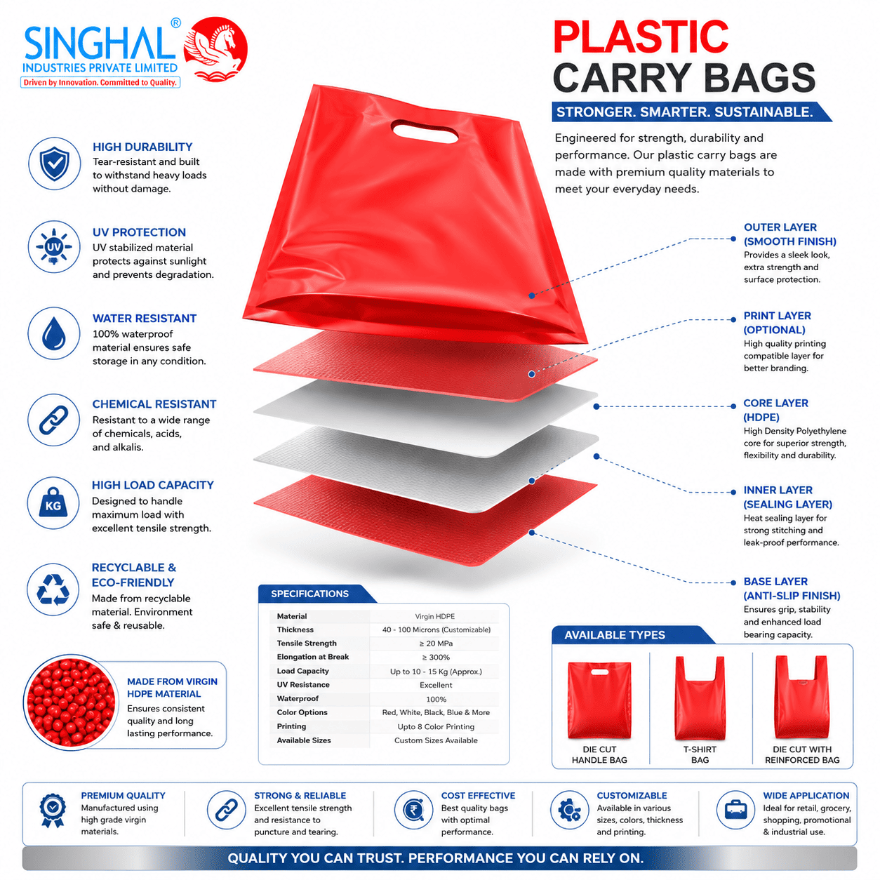 Plastic Carry Bags