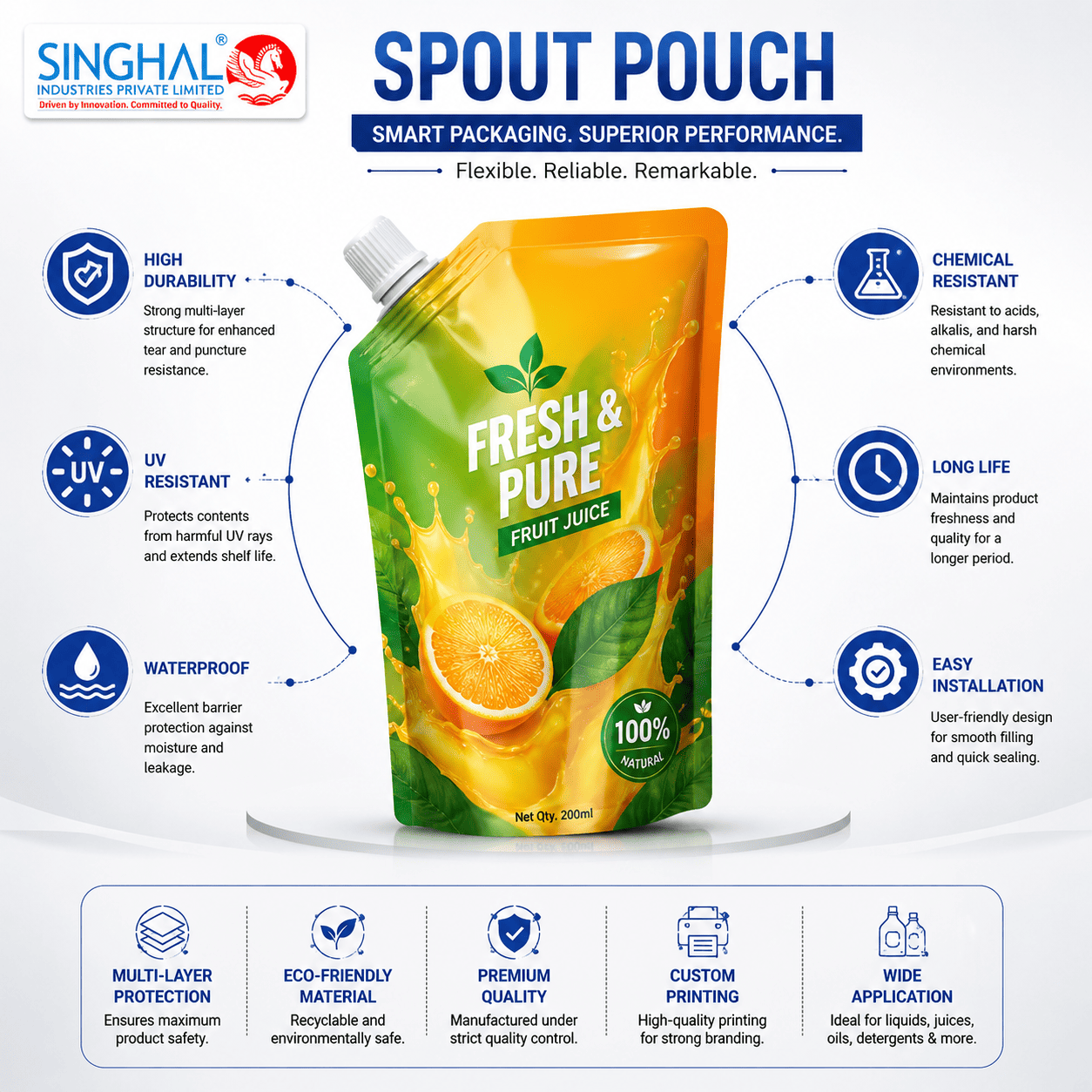 Spout Pouch