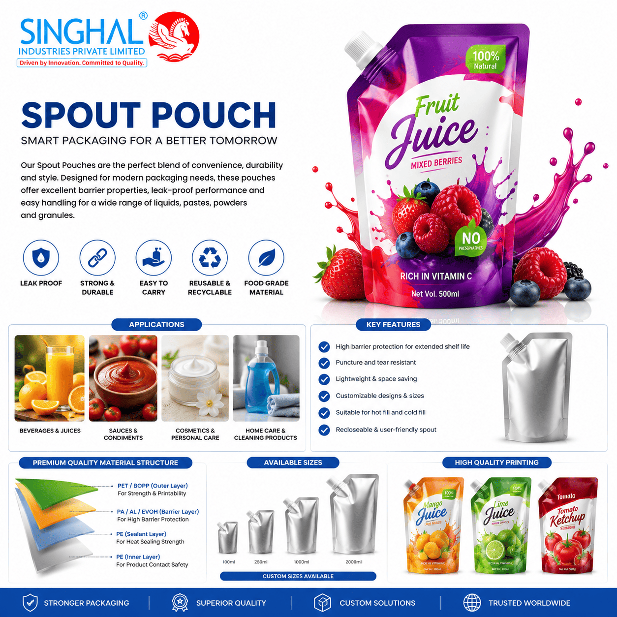Spout Pouch