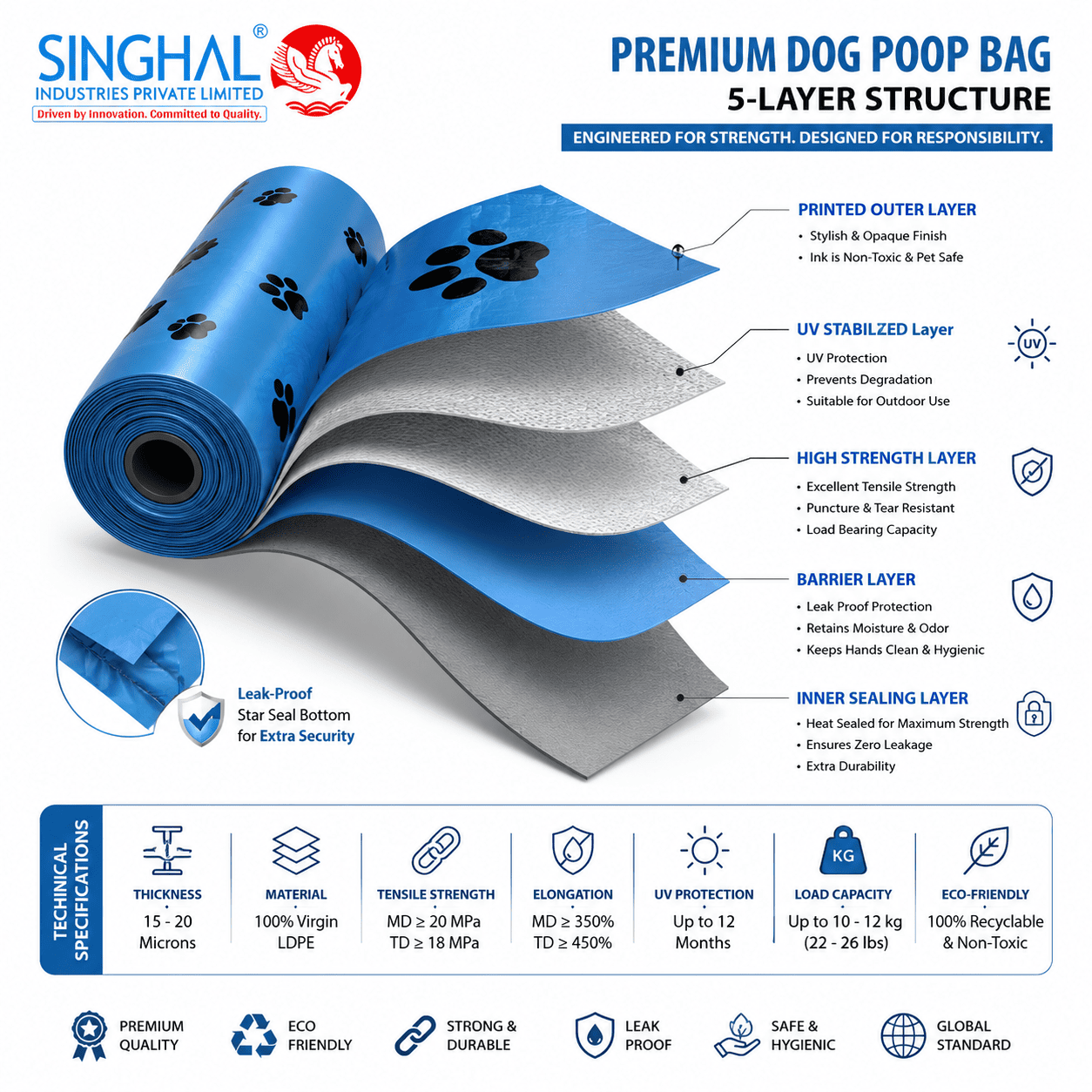 Dog Poop Bag