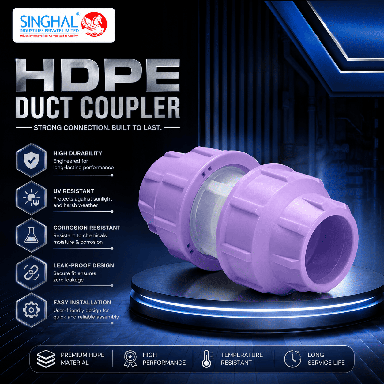 HDPE Duct Coupler
