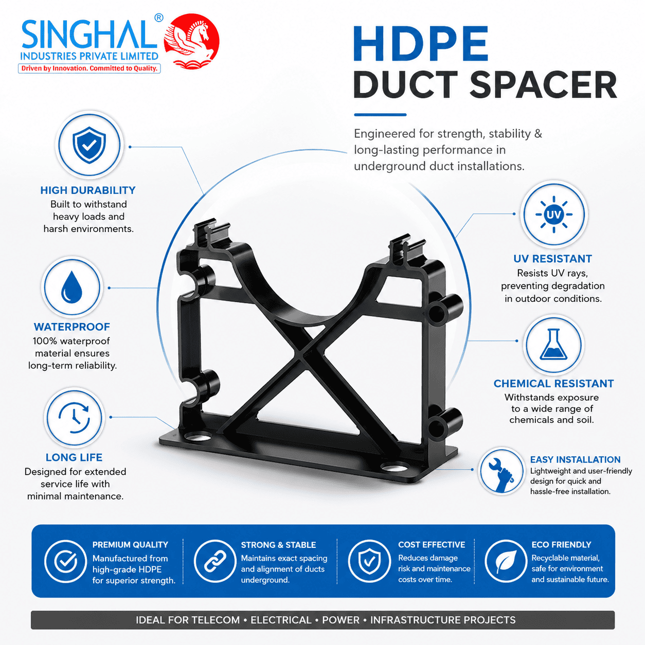 HDPE Duct Spacer