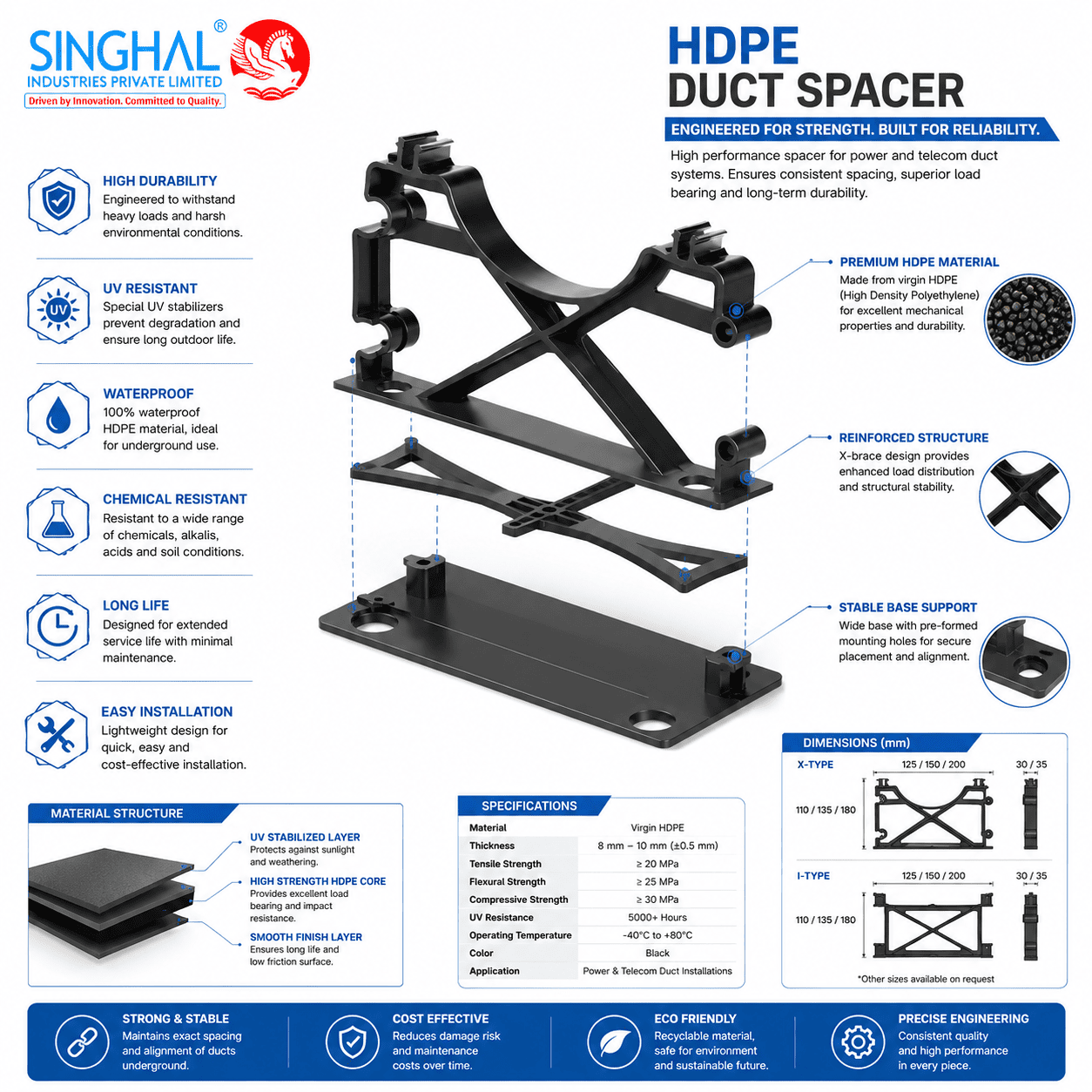 HDPE Duct Spacer