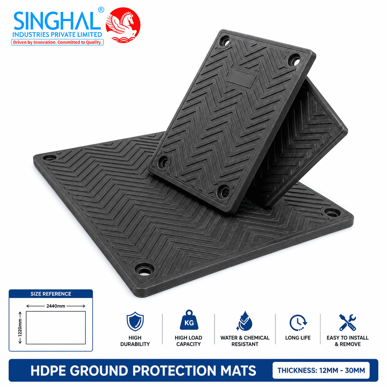HDPE Ground Protection Mats