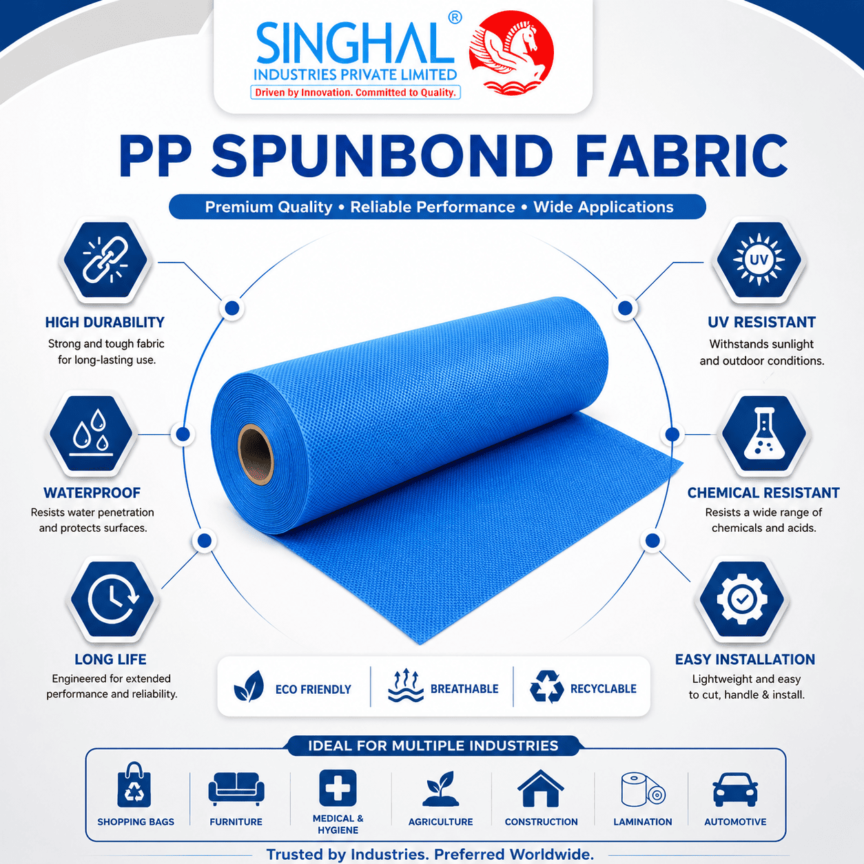 PP Spunbond Nonwoven Fabric