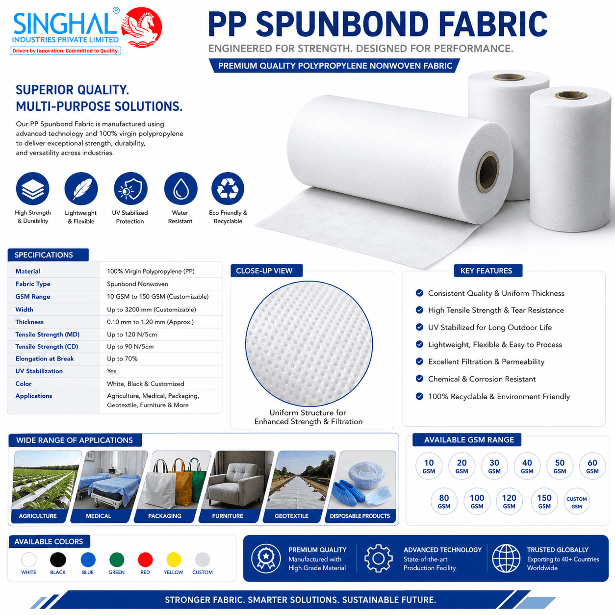 PP Spunbond Nonwoven Fabric