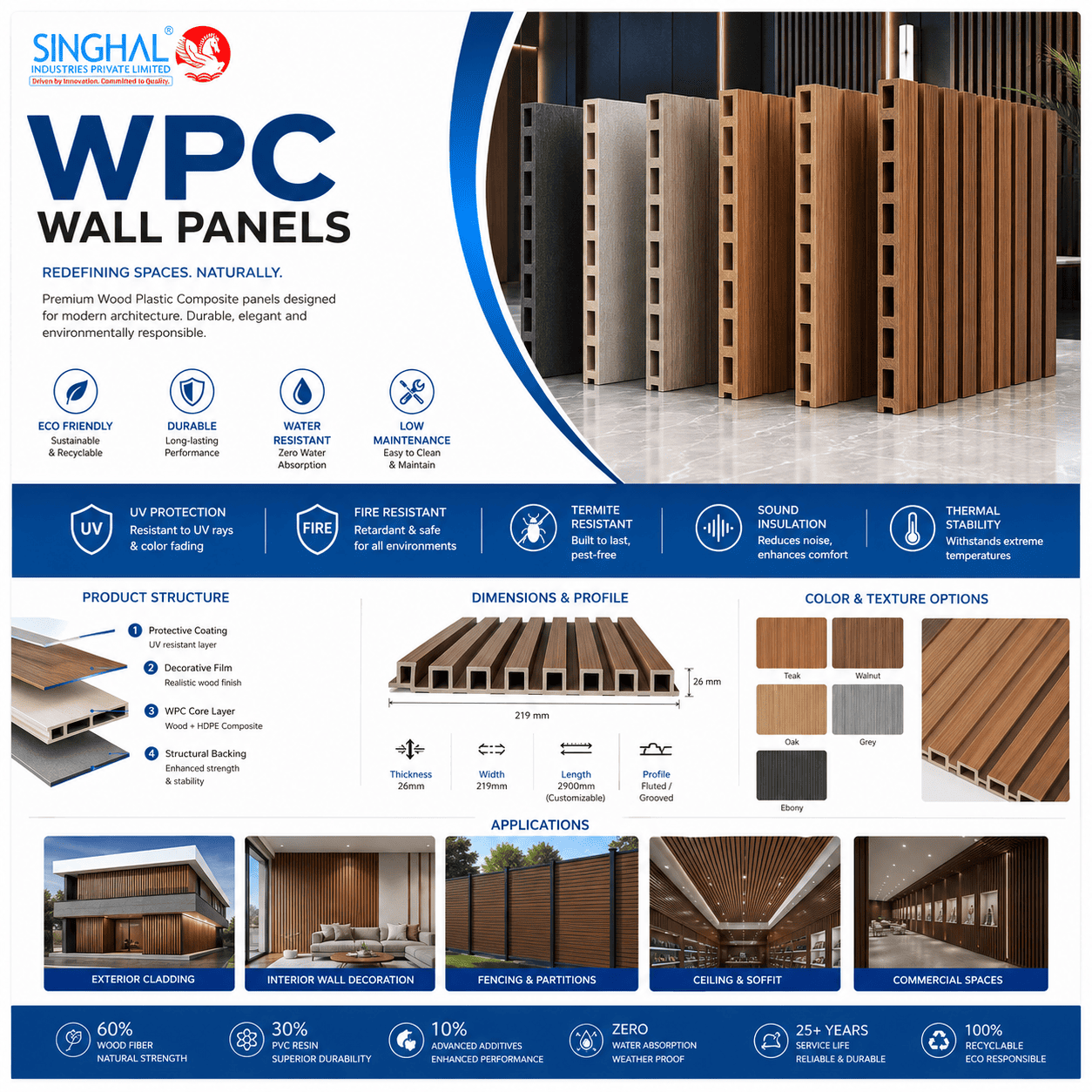 WPC Wall Panels