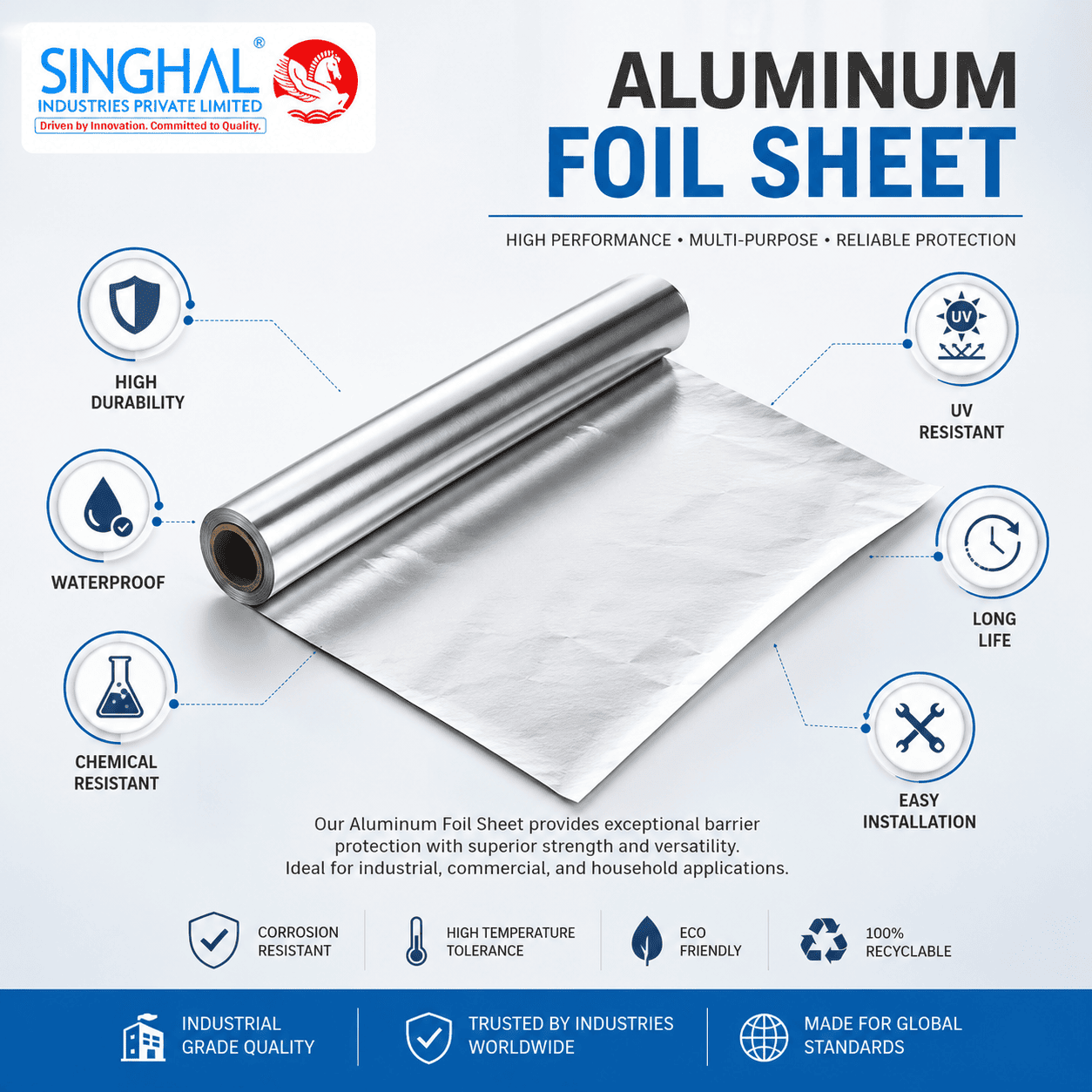 Aluminum Foil Sheet