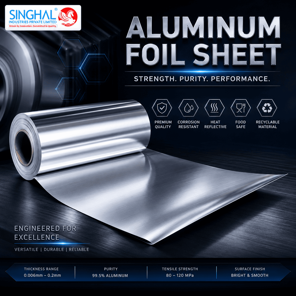 Aluminum Foil Sheet