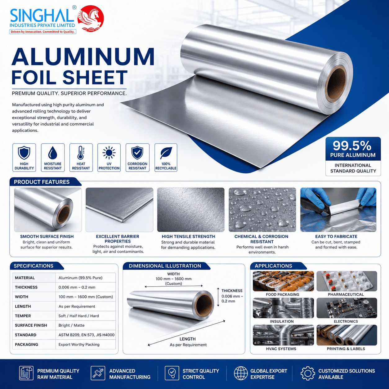 Aluminum Foil Sheet