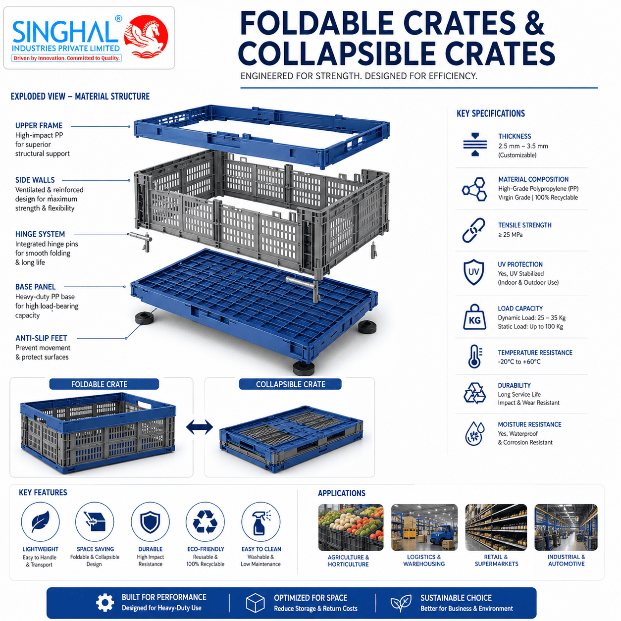 Foldable Crates & Collapsible Crates
