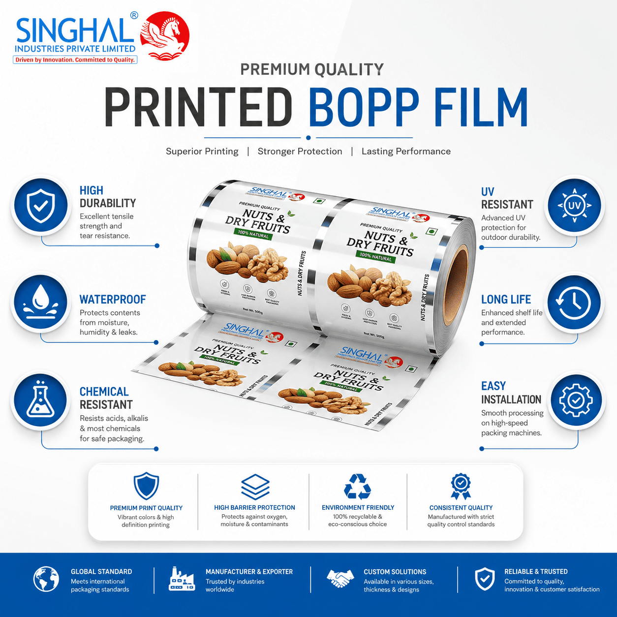 Printed BOPP Film