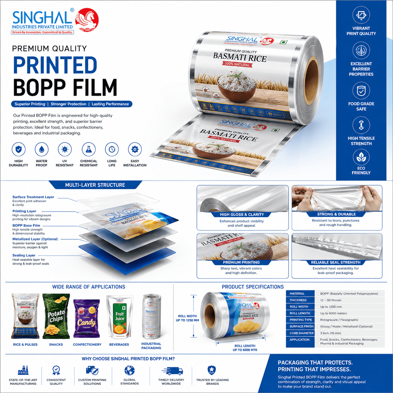 Printed BOPP Film