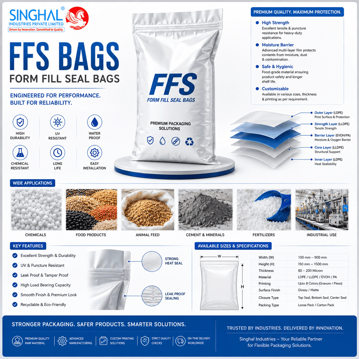 FFS Bags and Films