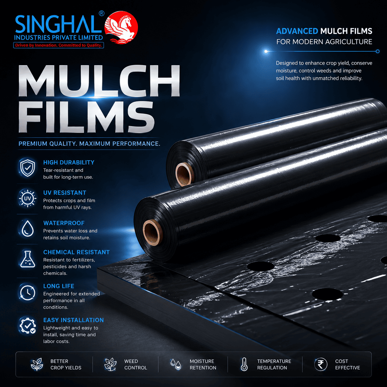 Mulch Film