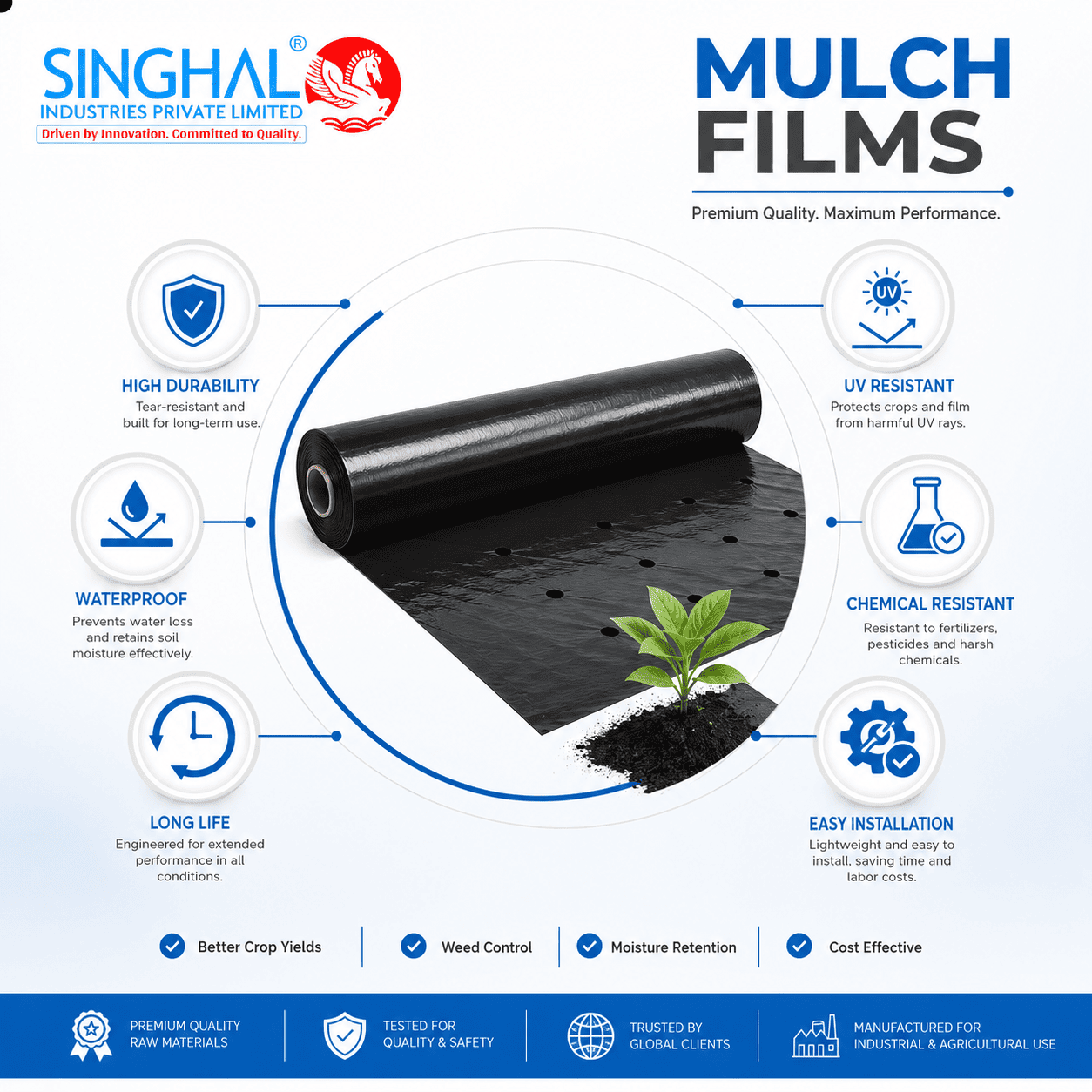 Mulch Film