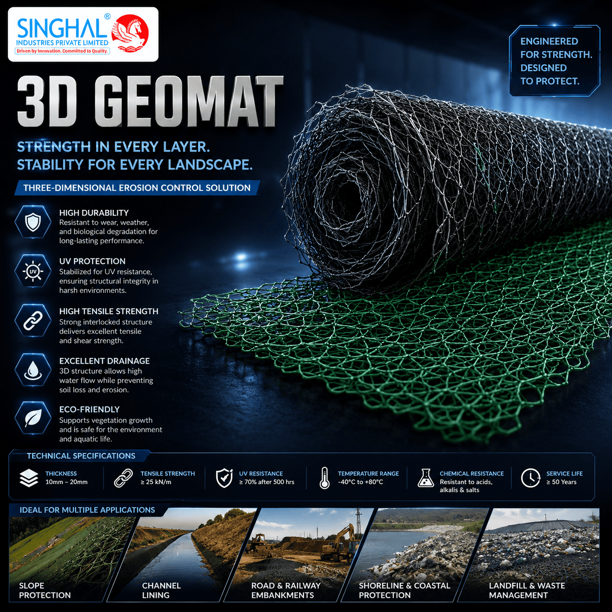 3D Geomat