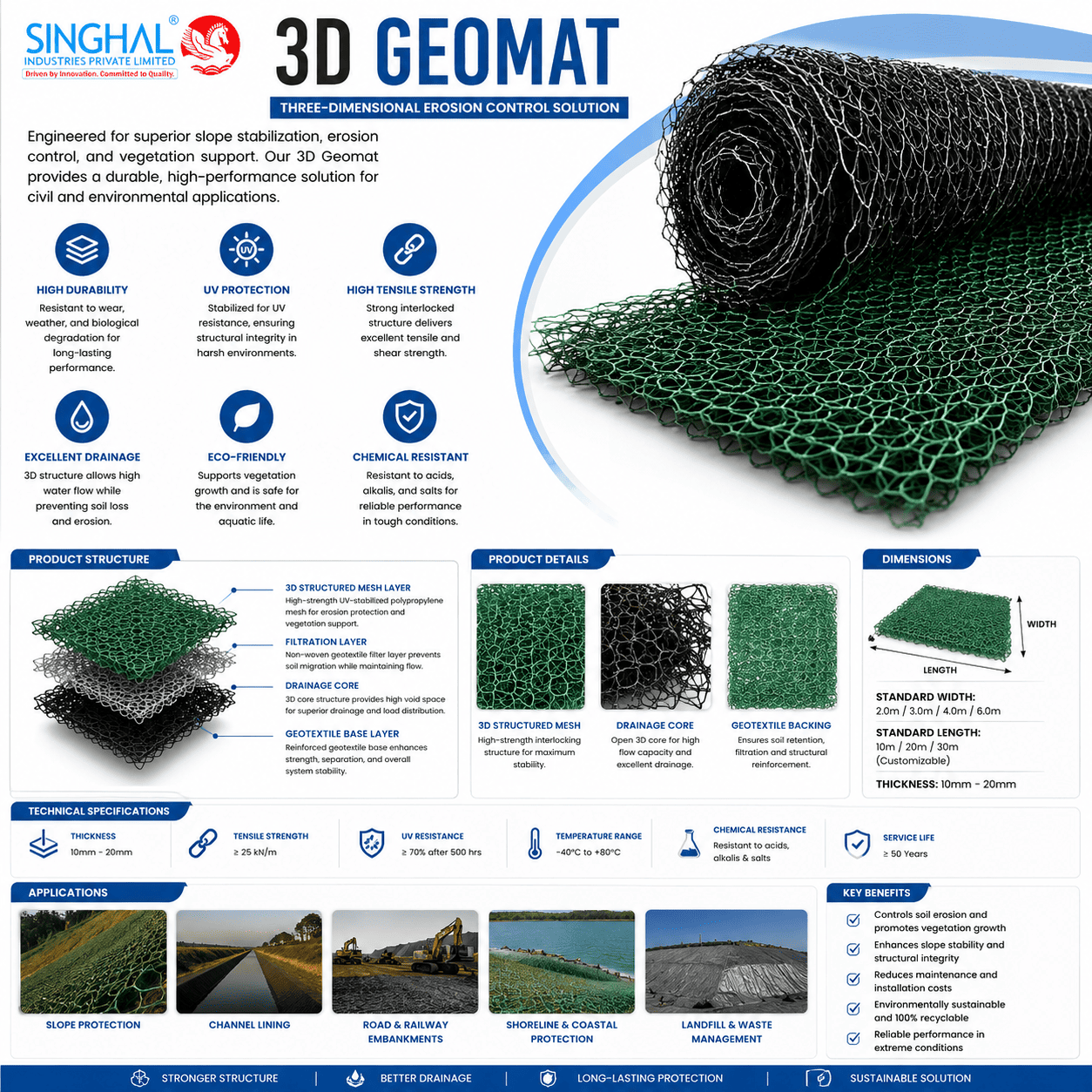 3D Geomat