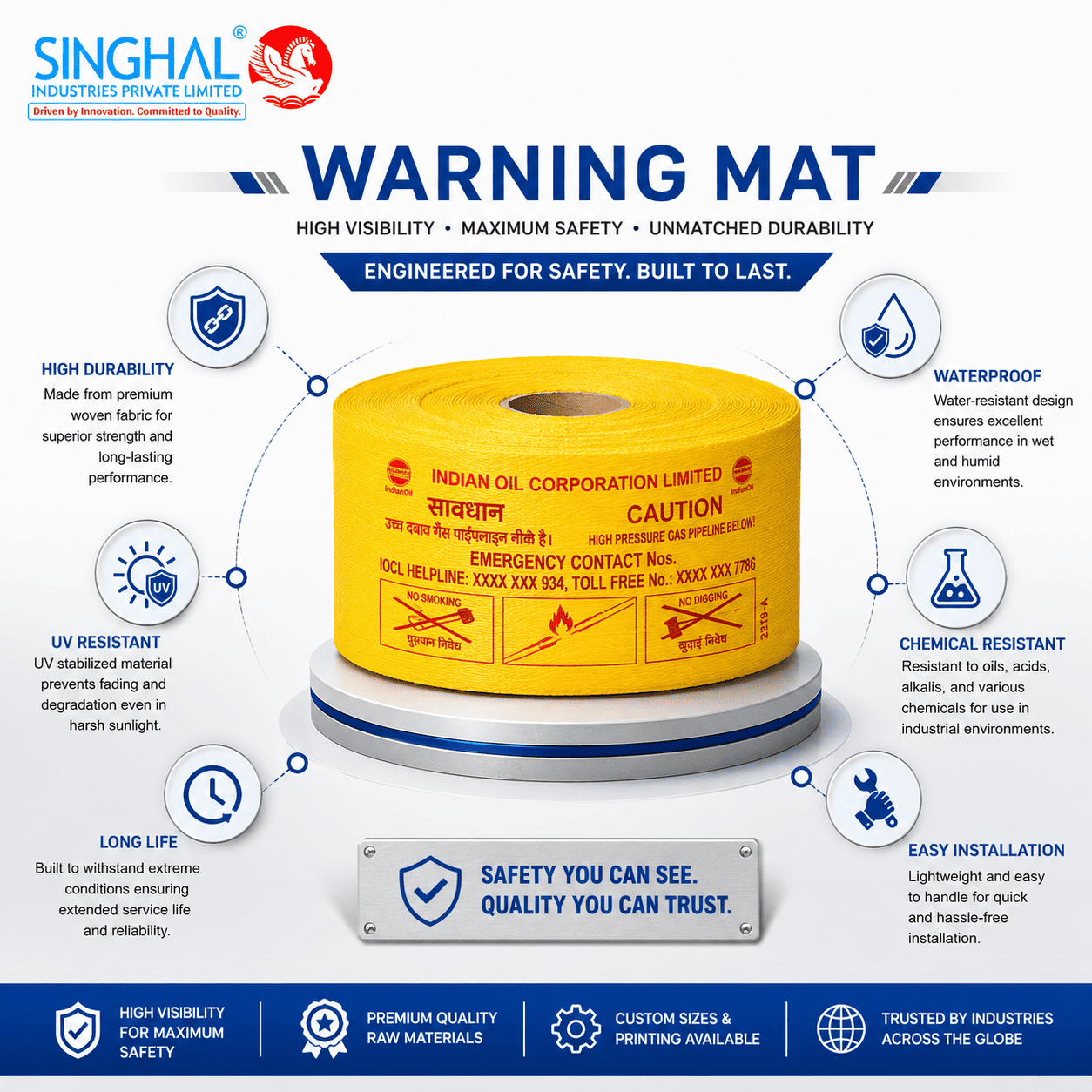 Warning Mat