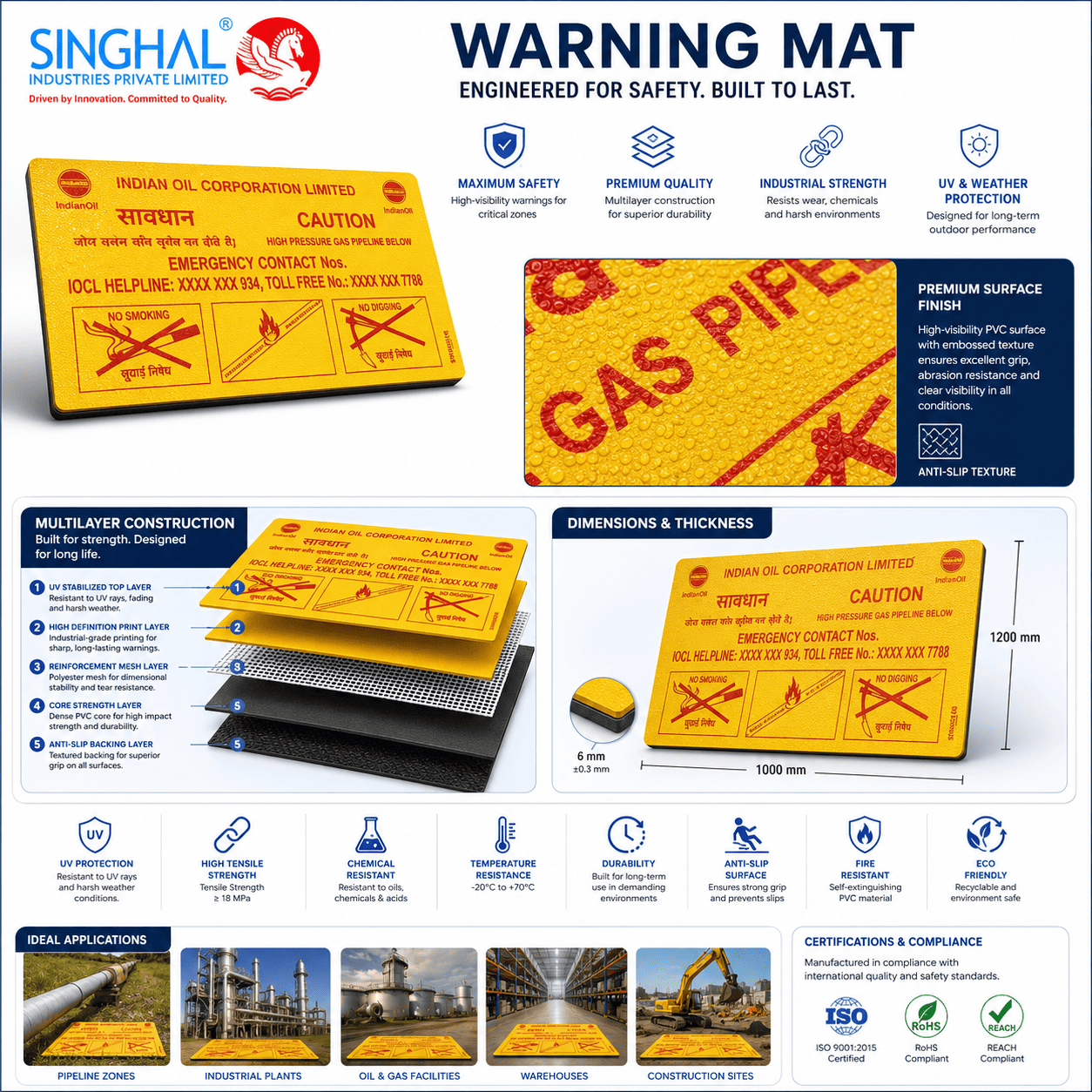 Warning Mat