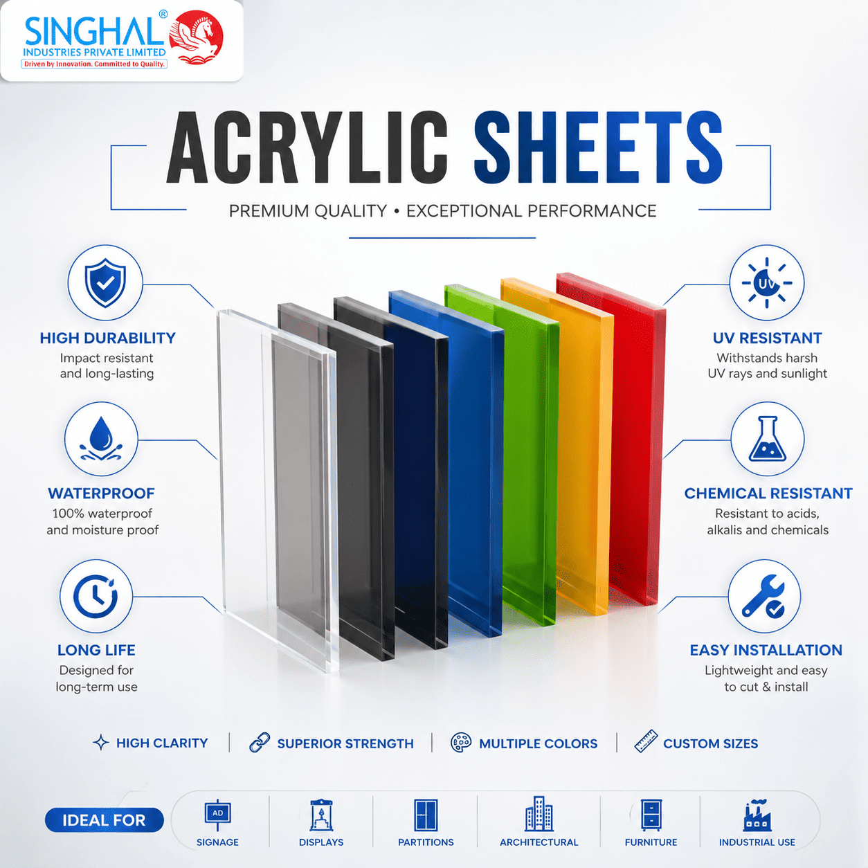 Acrylic Sheets