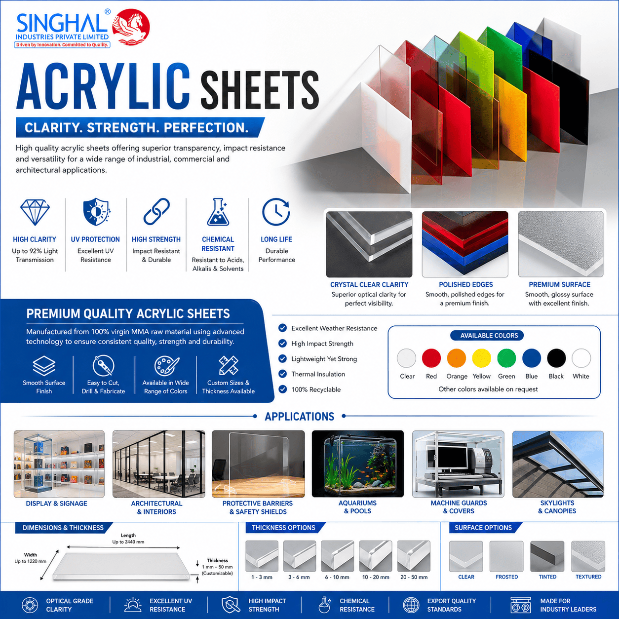 Acrylic Sheets