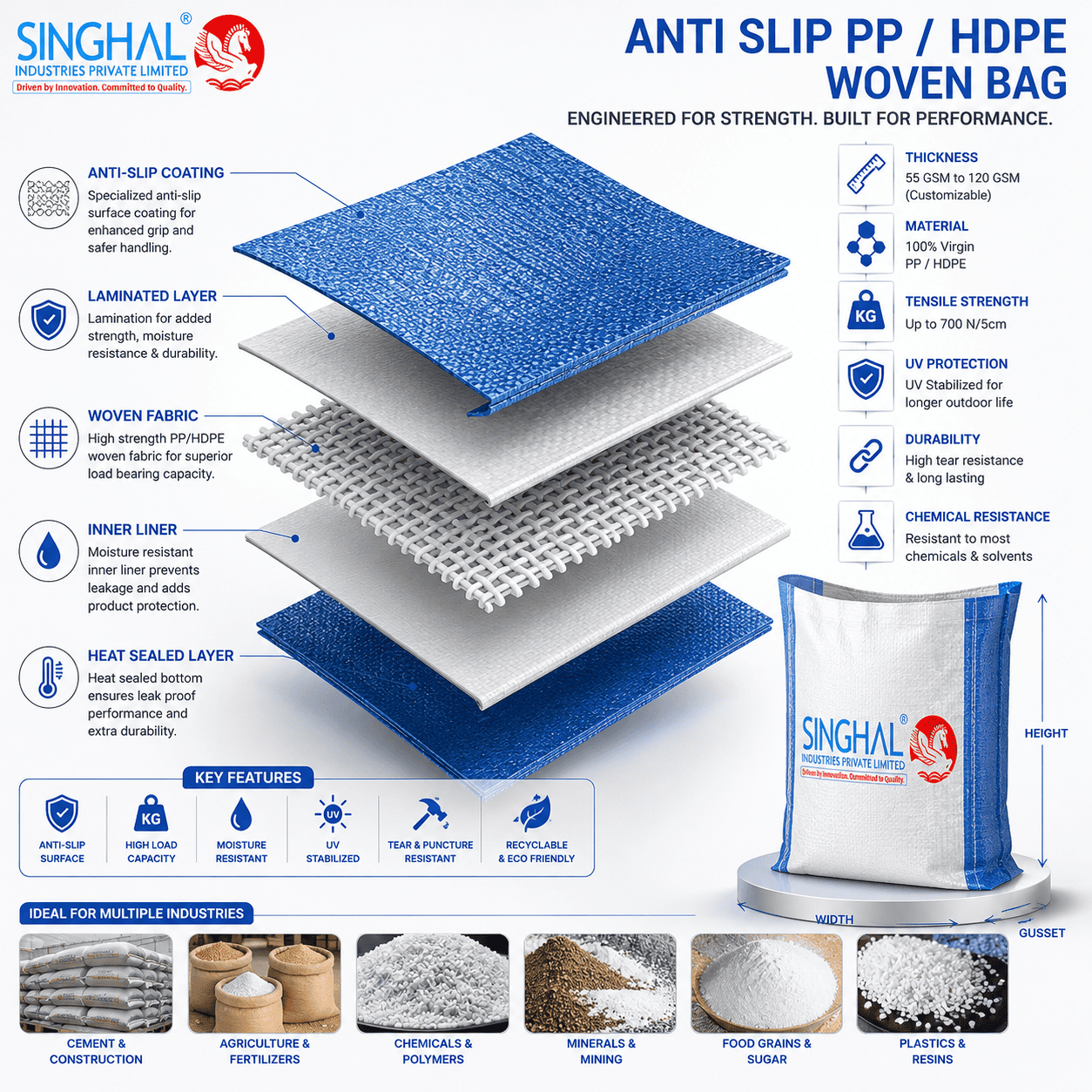 PP HDPE Woven Anti Slip Bag