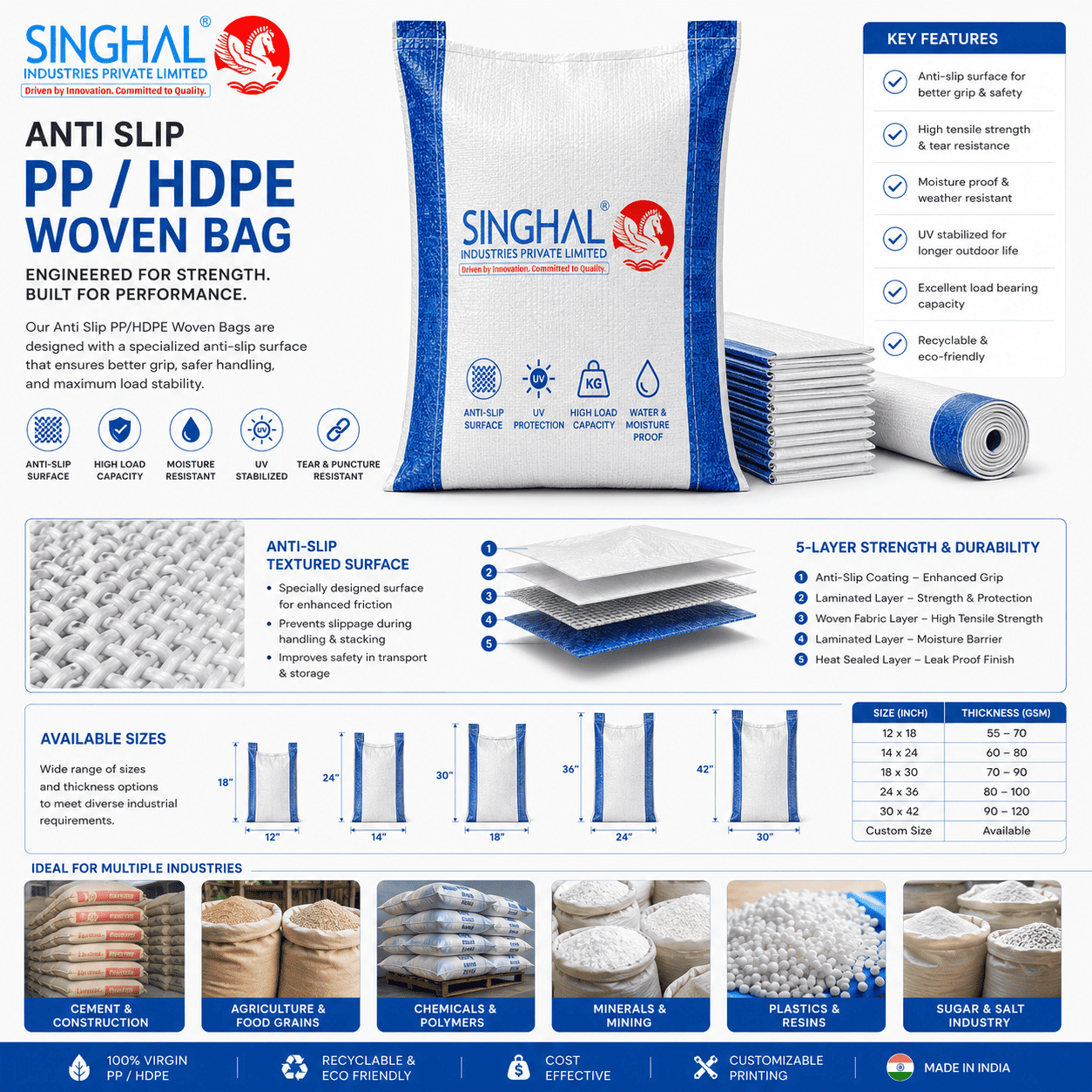 PP HDPE Woven Anti Slip Bag