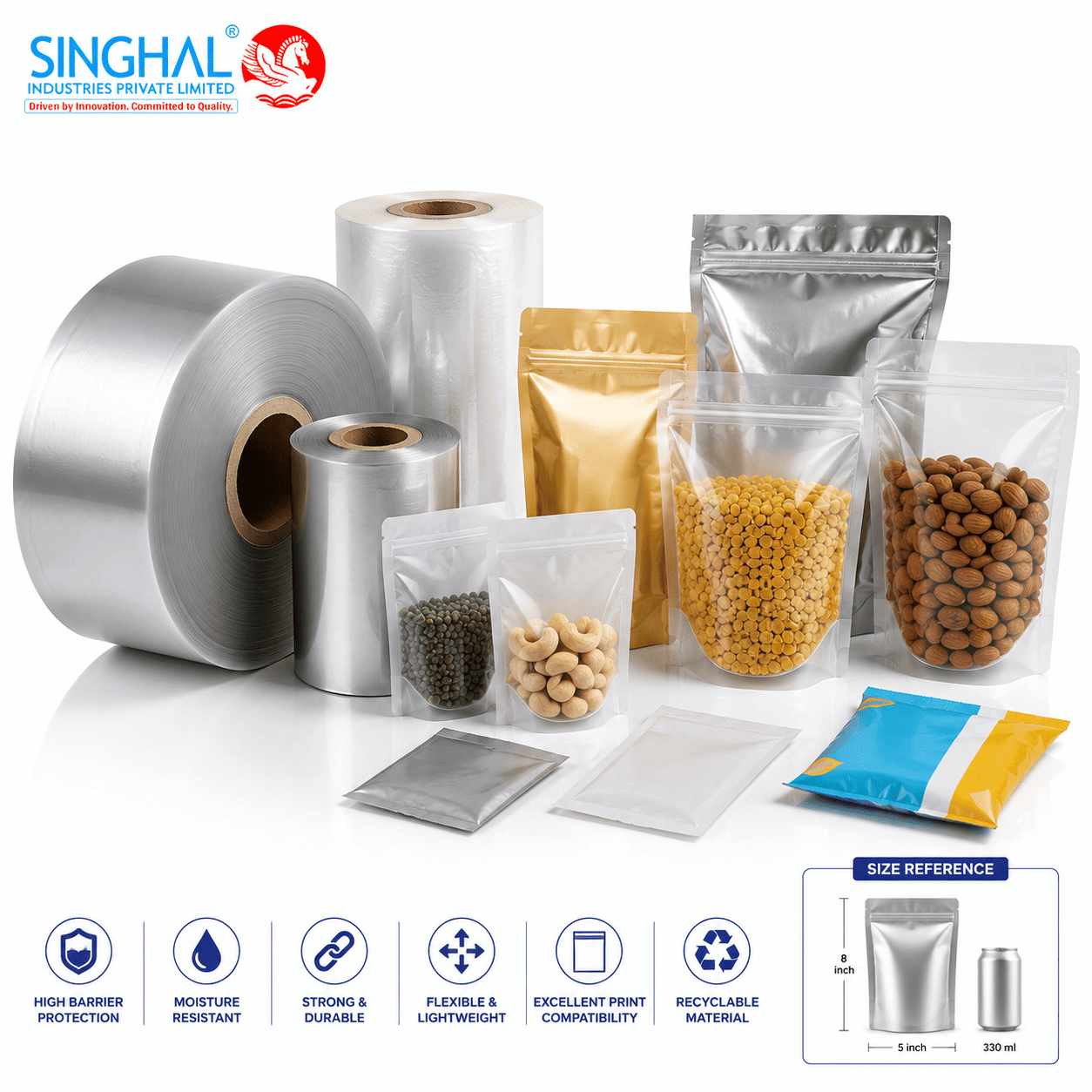 Flexible Film and Pouches