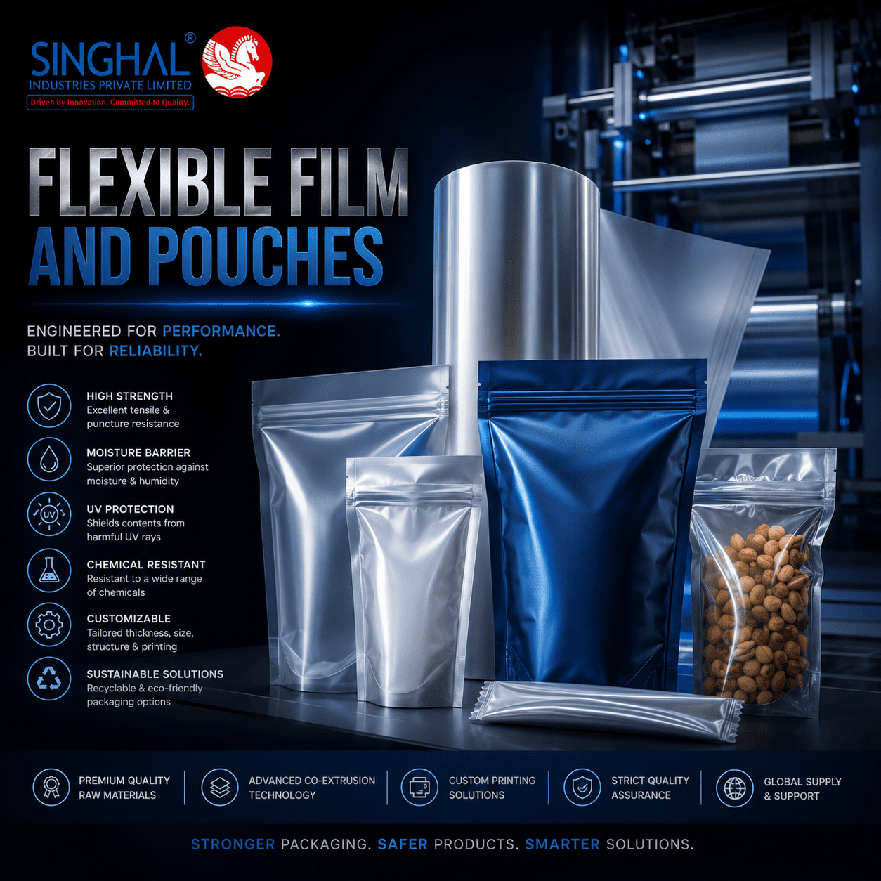 Flexible Film and Pouches
