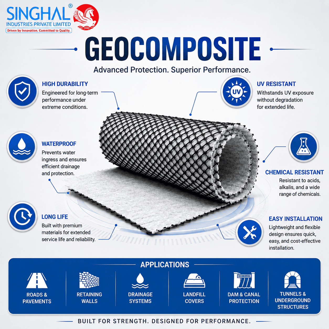 Geocomposite