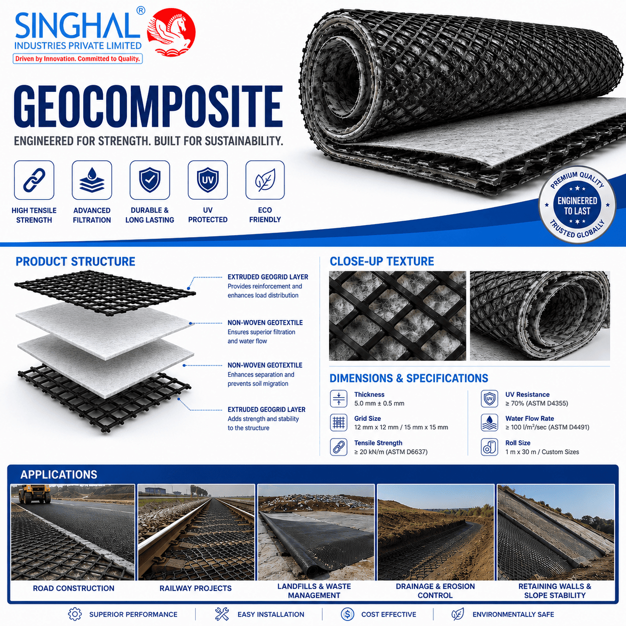 Geocomposite