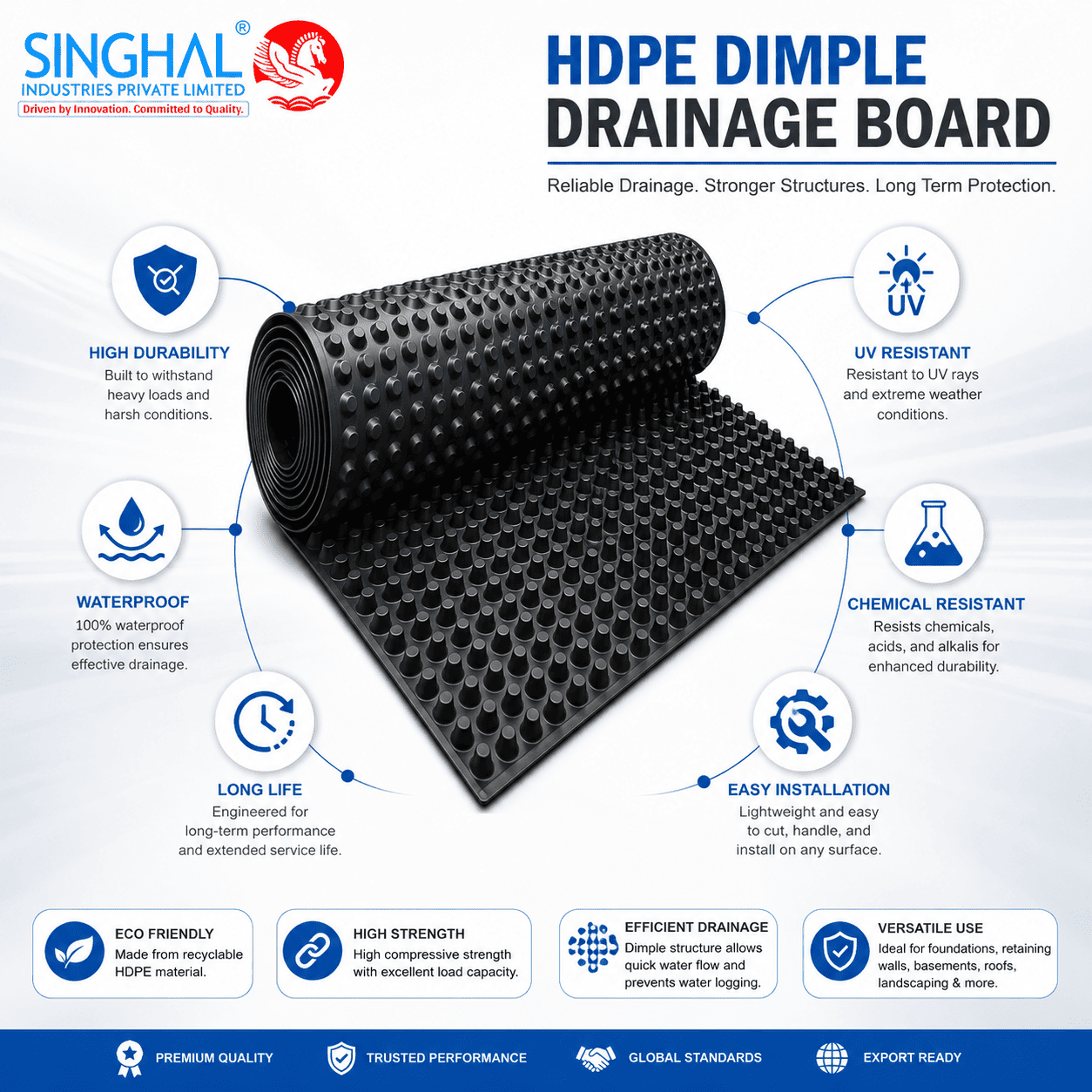 HDPE Dimple Drainage Board