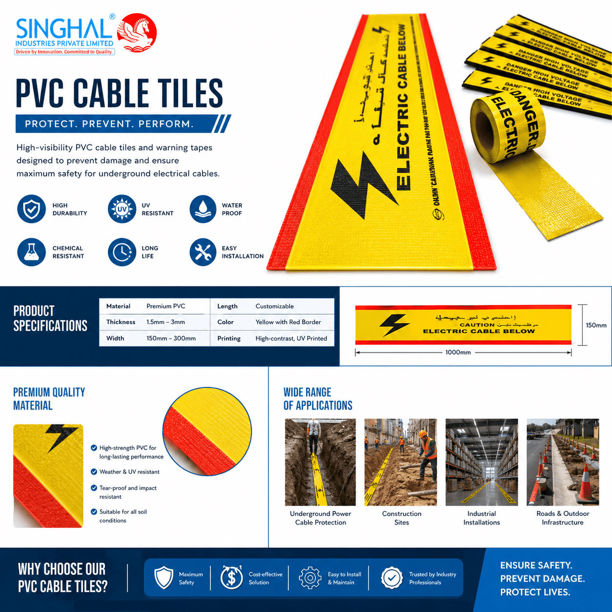 PVC Cable Tiles